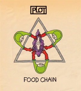 Plot - Food Chain